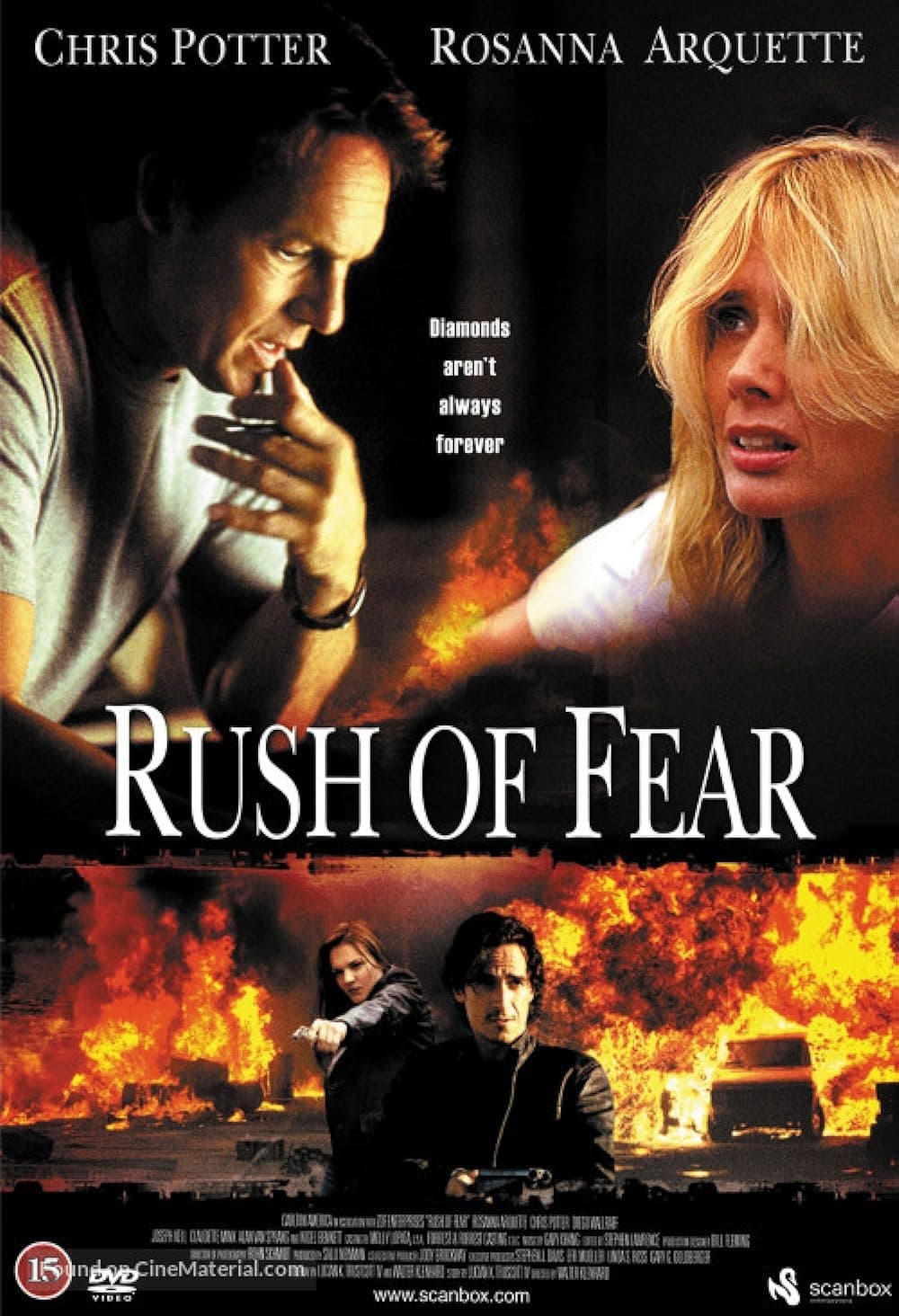 Постер Rush of Fear